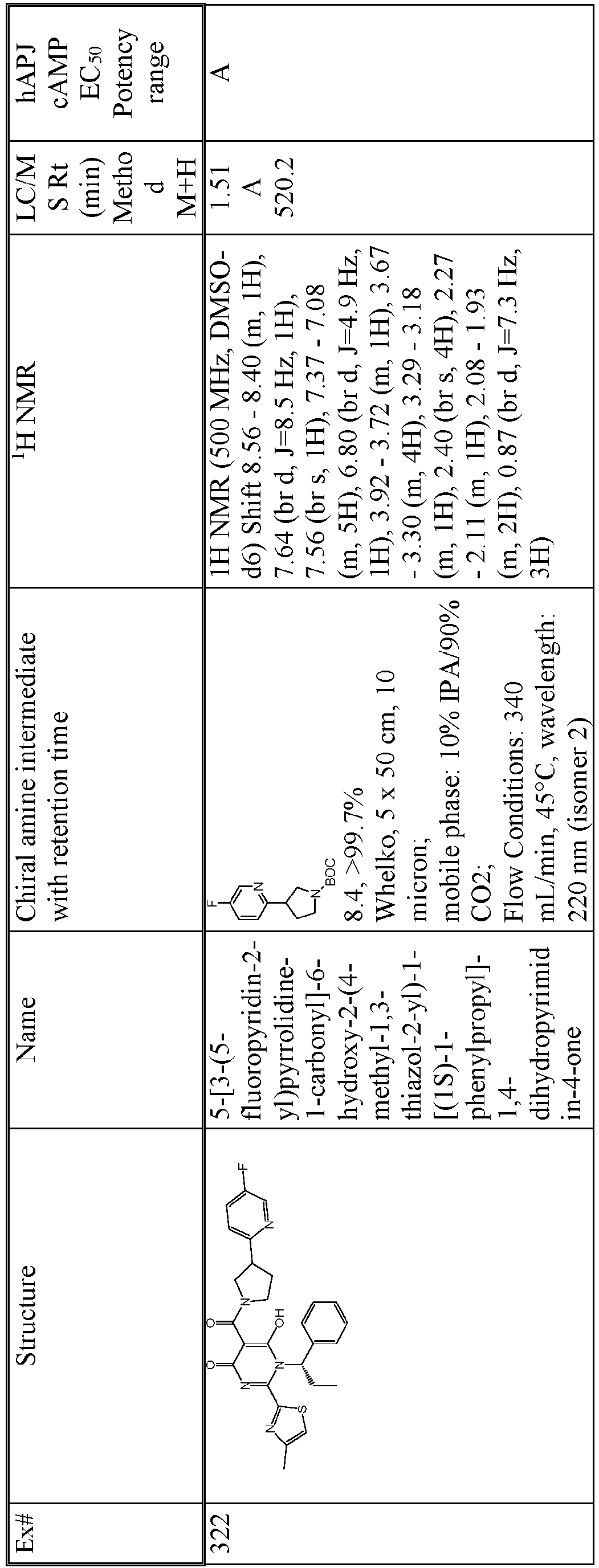 Figure imgb0318