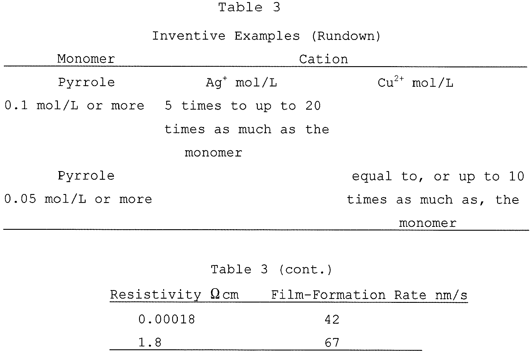 Figure imgb0002