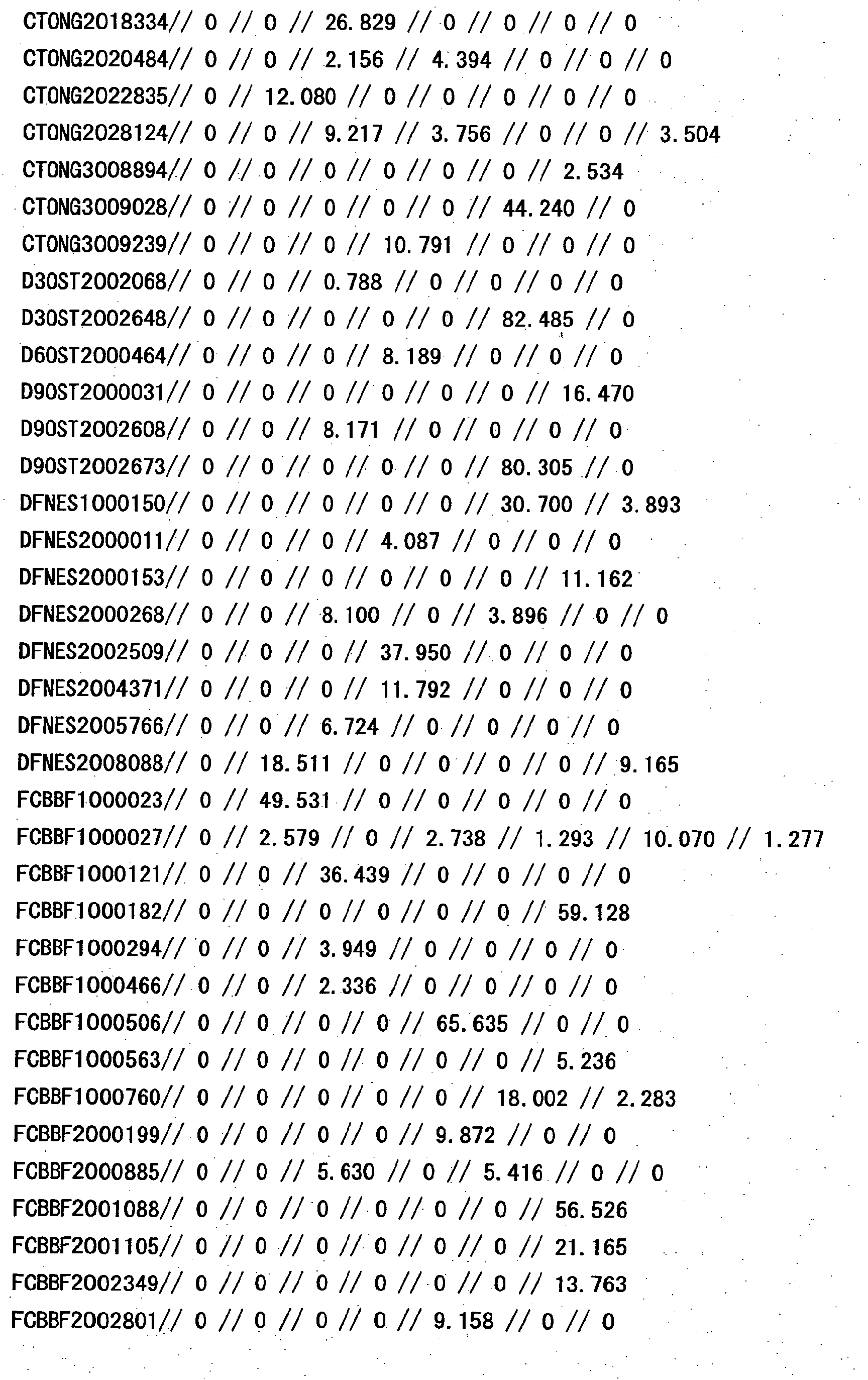 Figure 20830001