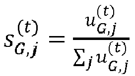 Figure imgb0064