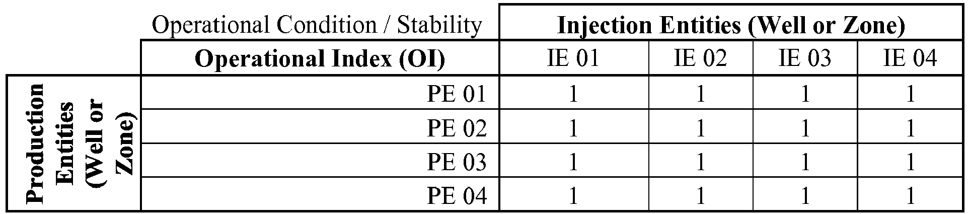 Figure imgb0016