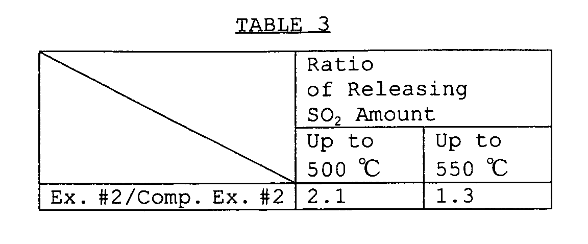 Figure 00270001