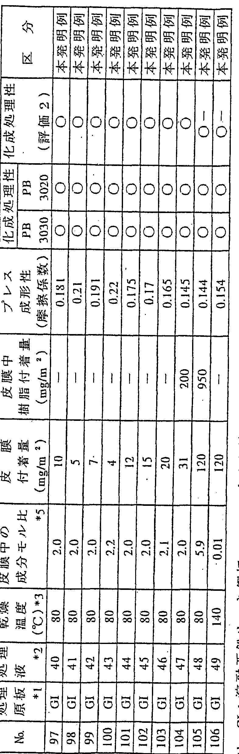 Figure imgf000079_0001
