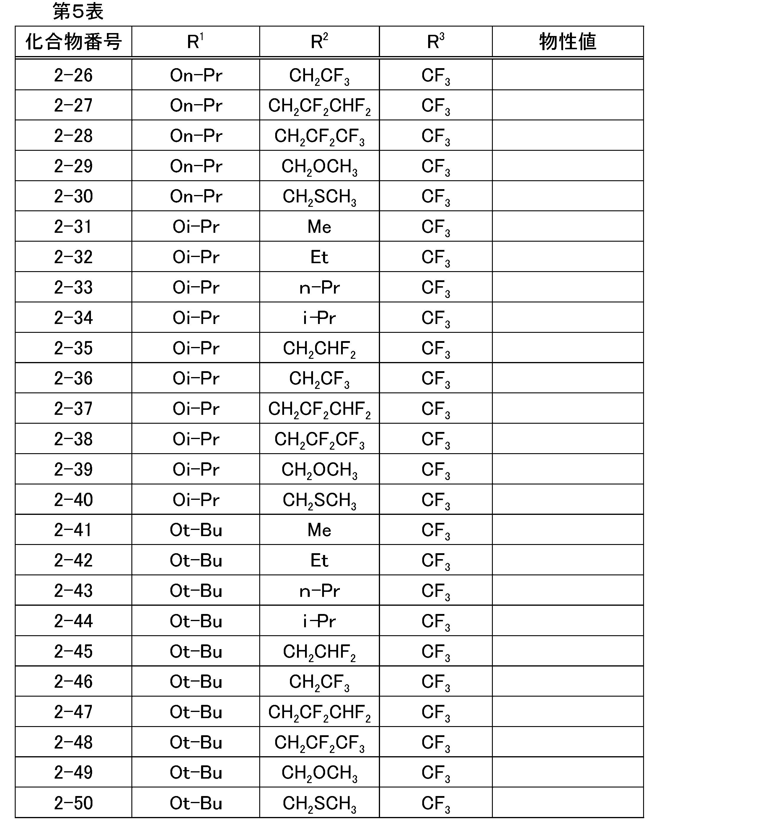 Figure JPOXMLDOC01-appb-T000013