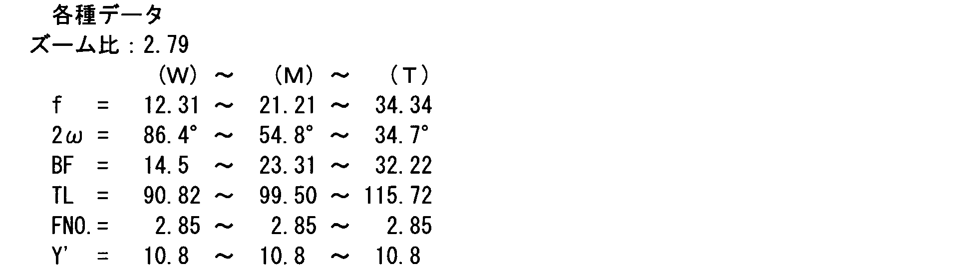 Figure JPOXMLDOC01-appb-I000006