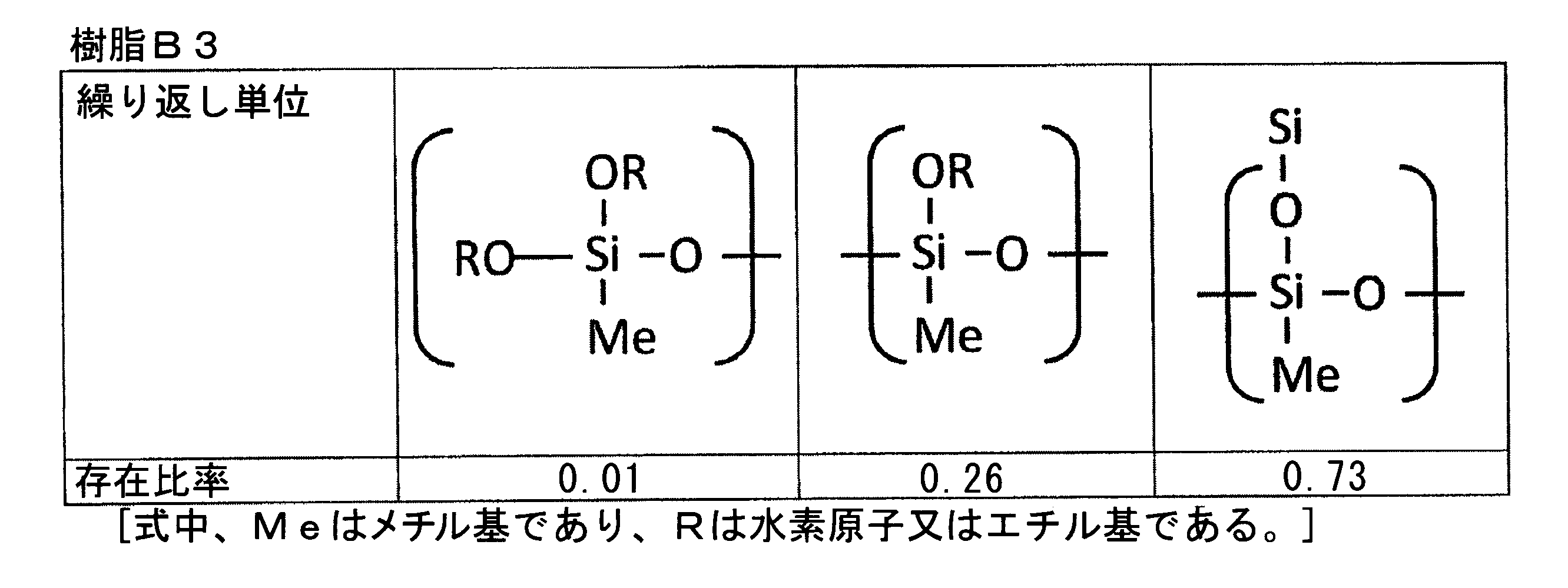 Figure JPOXMLDOC01-appb-T000007