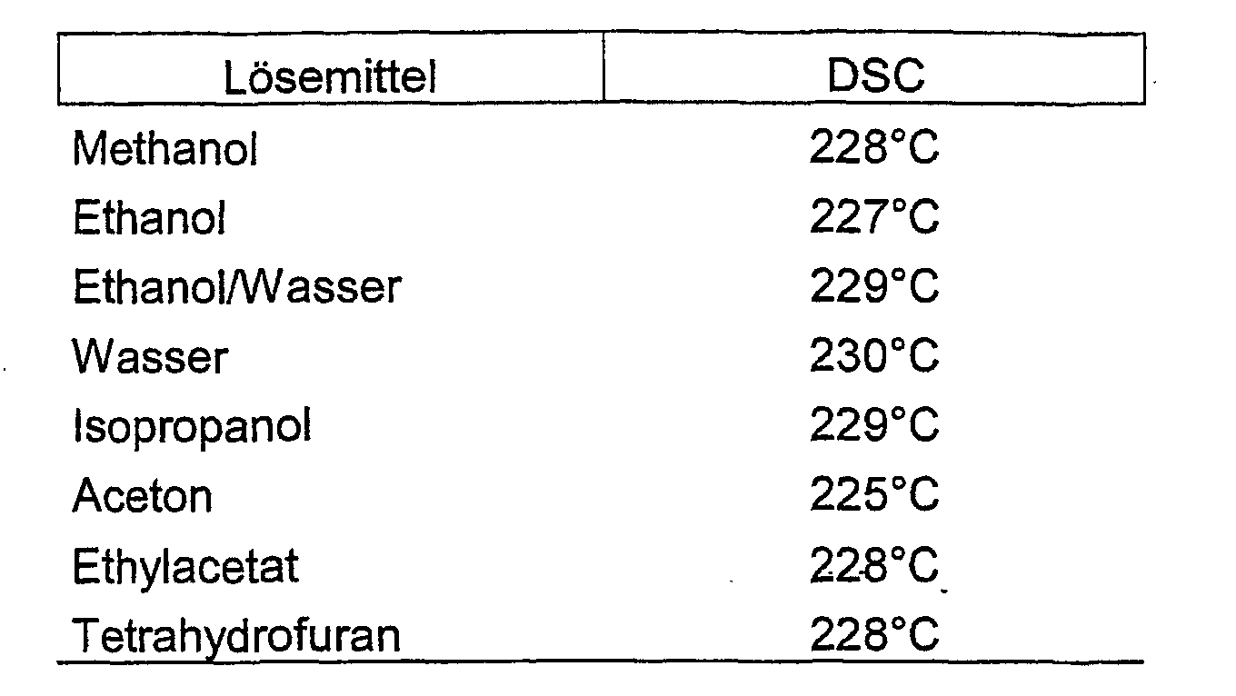 Figure 00090001