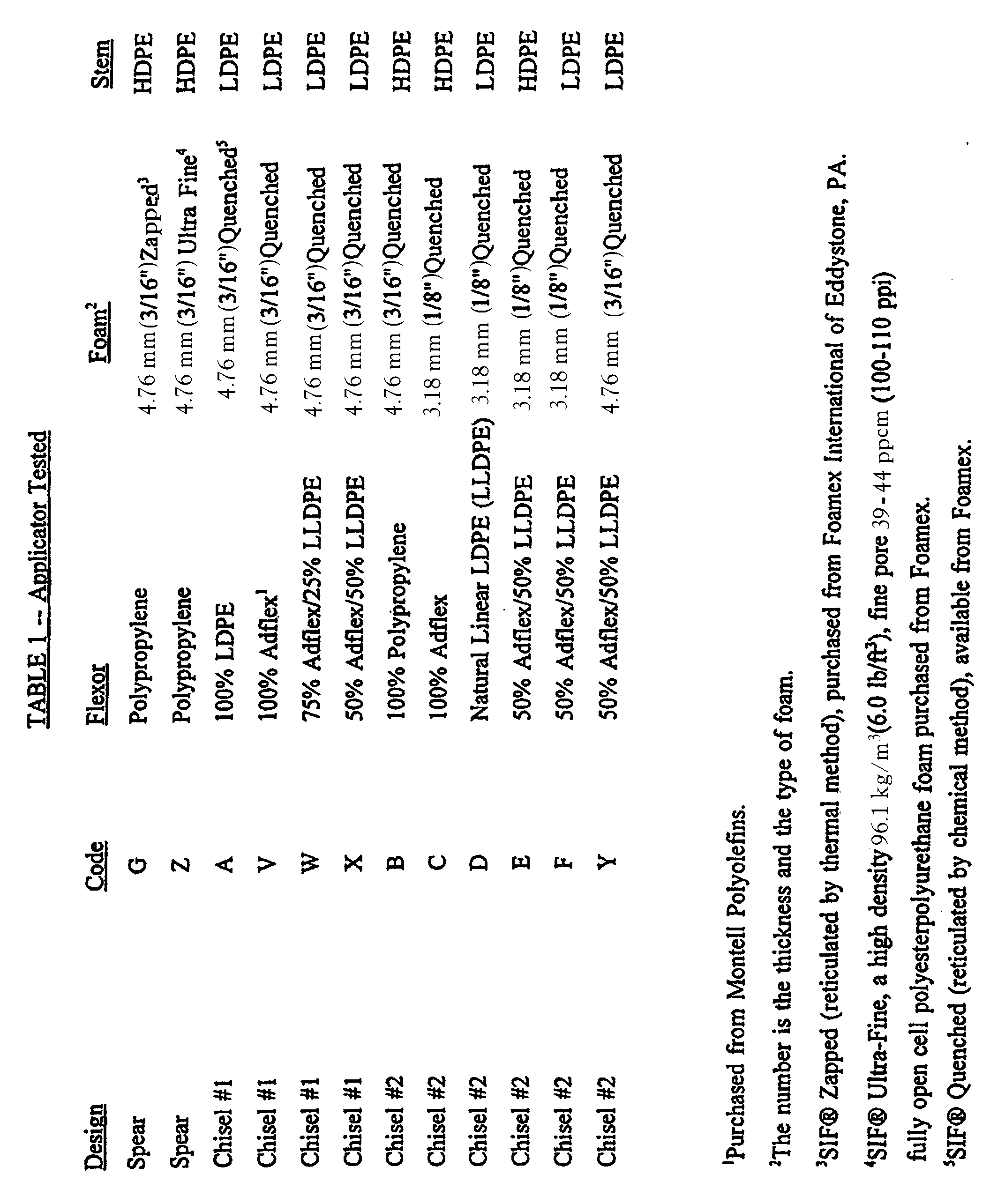 Figure 00070001