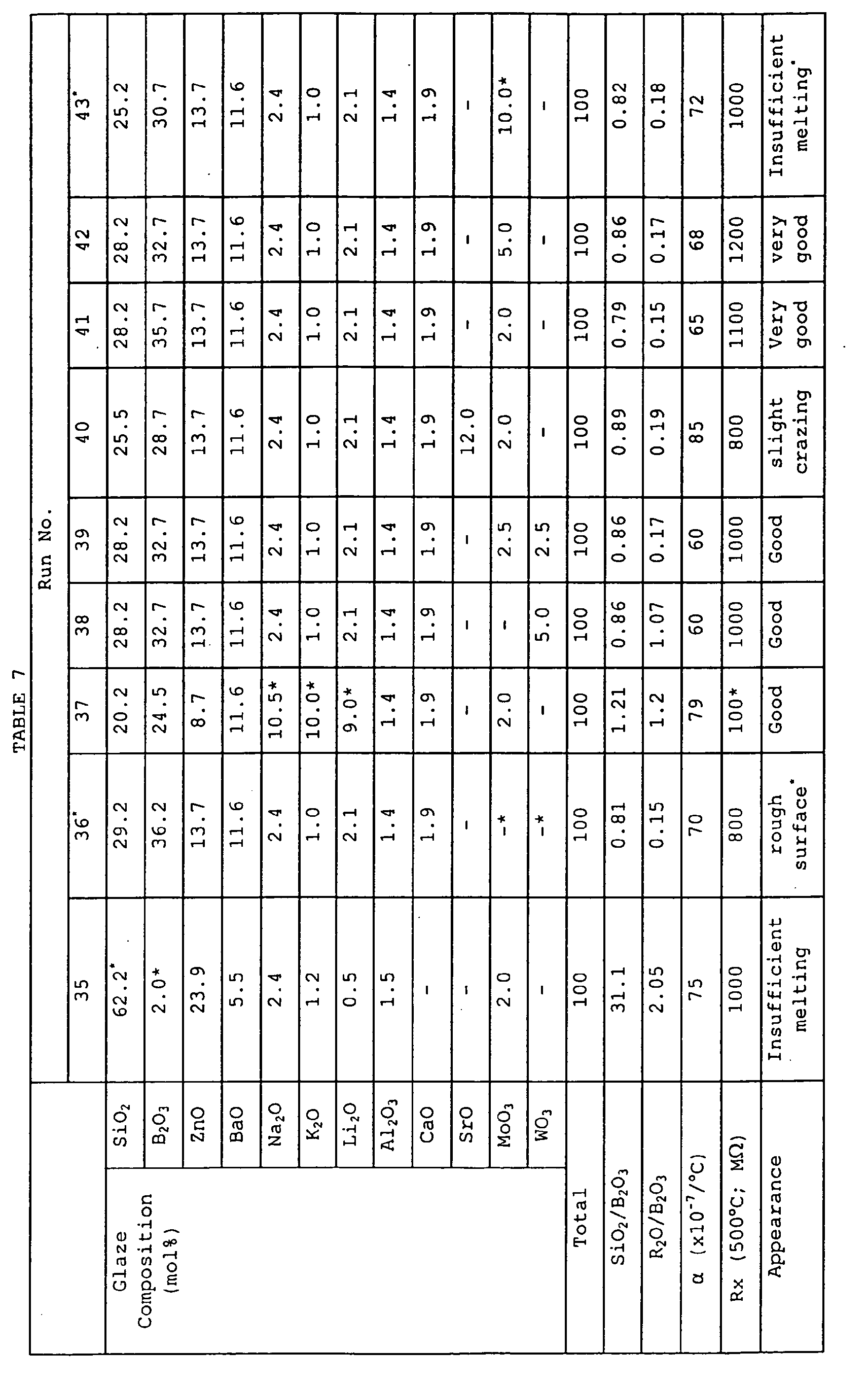 Figure 00770001