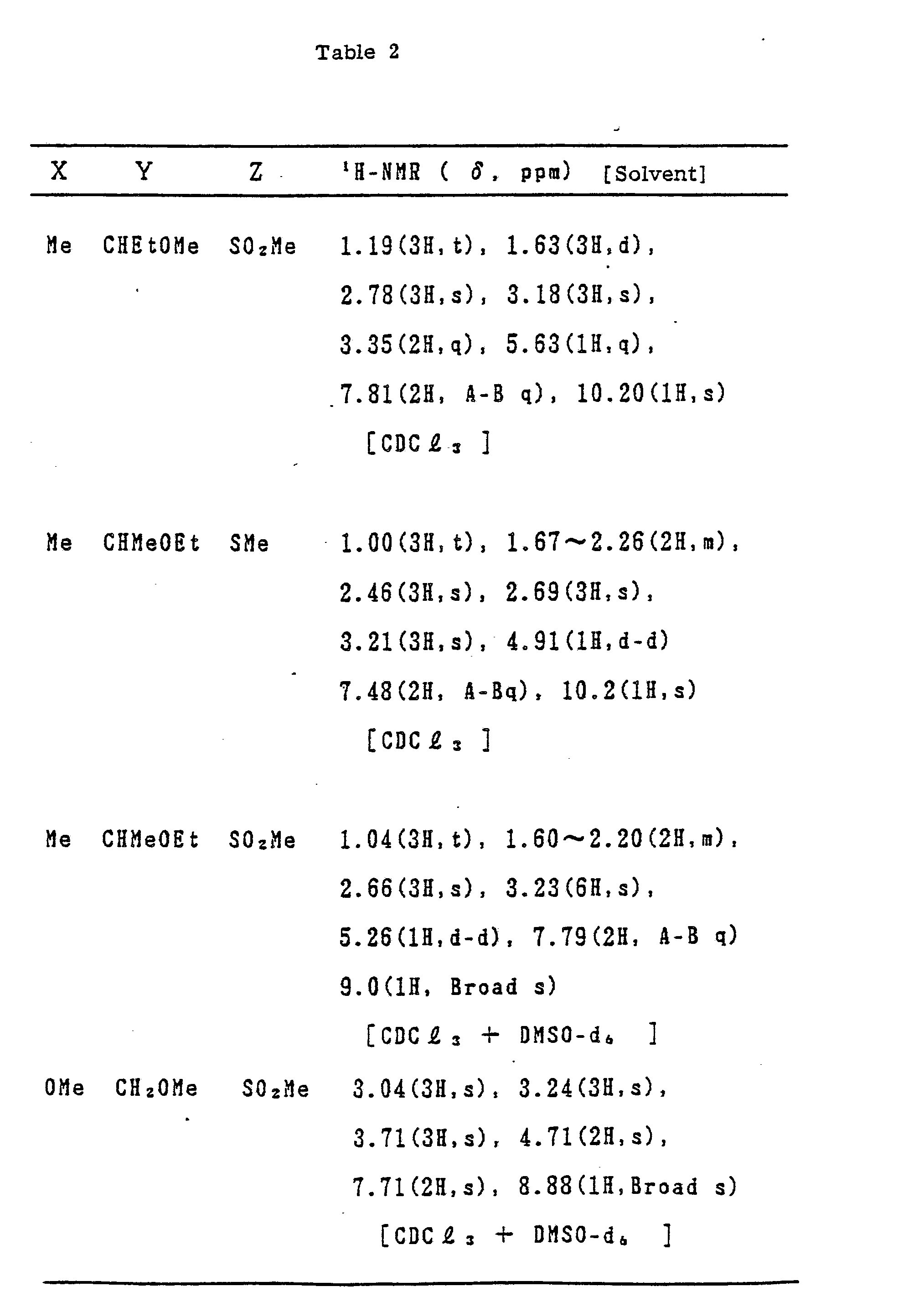 Figure imgb0047