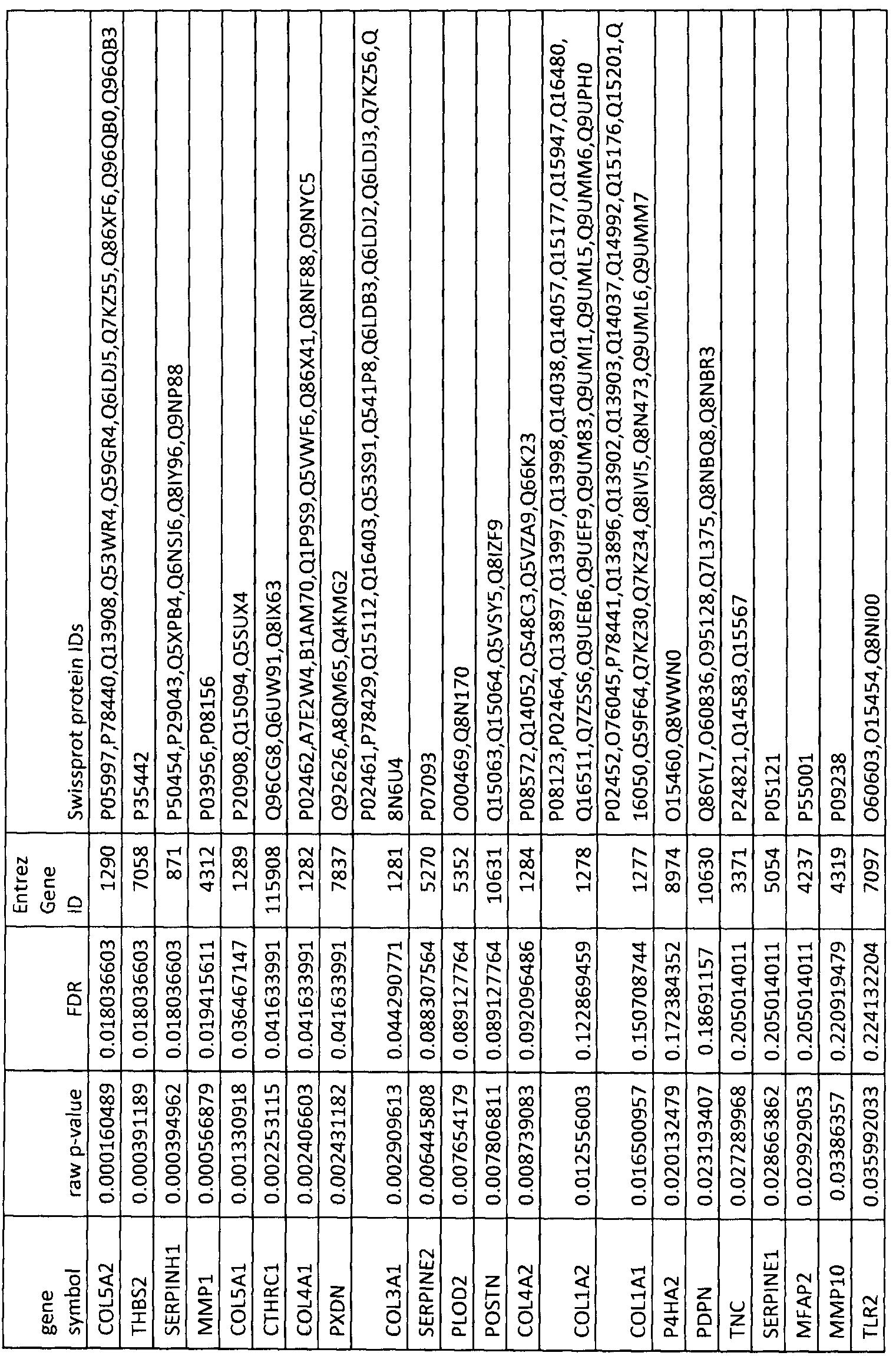Figure imgf000053_0001