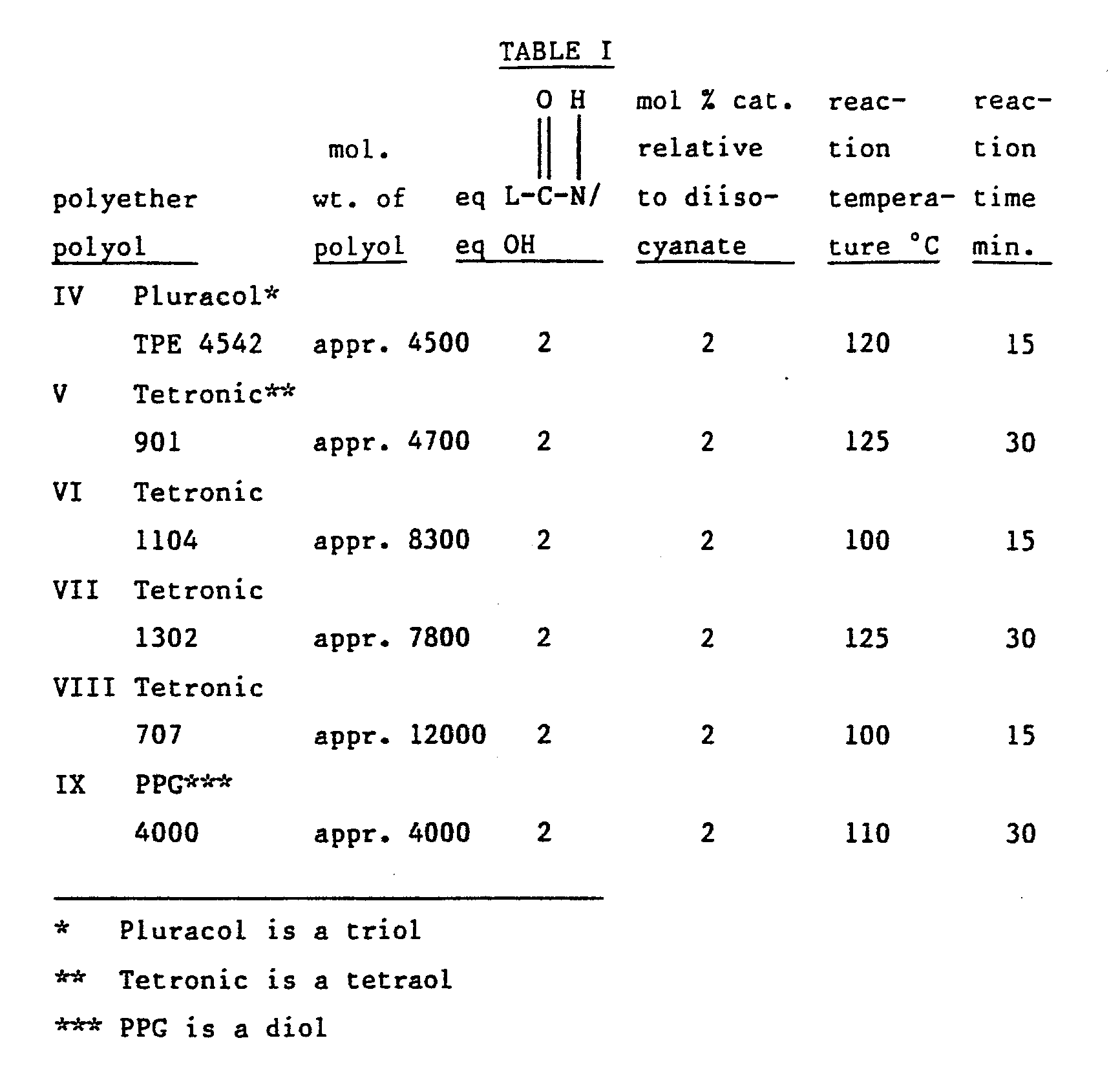 Figure imgb0006