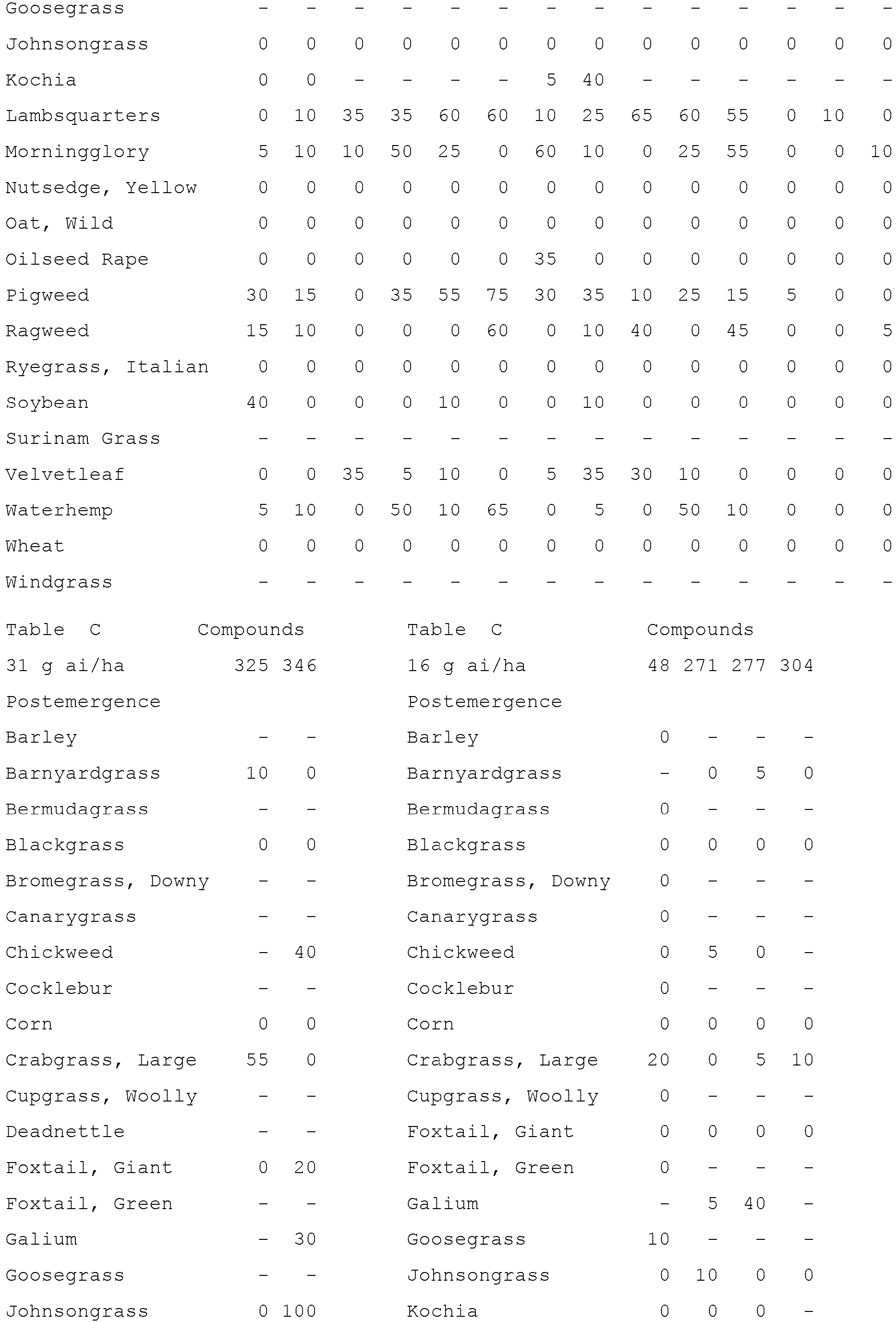Figure imgb0091