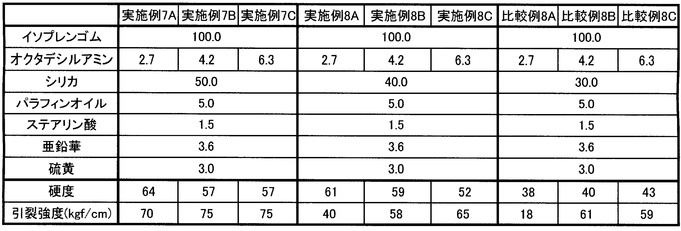 Figure JPOXMLDOC01-appb-T000005