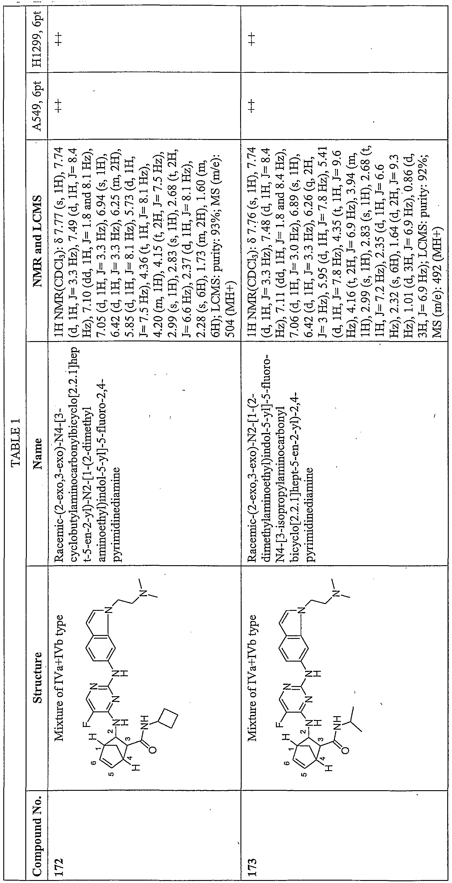 Figure imgf000106_0002