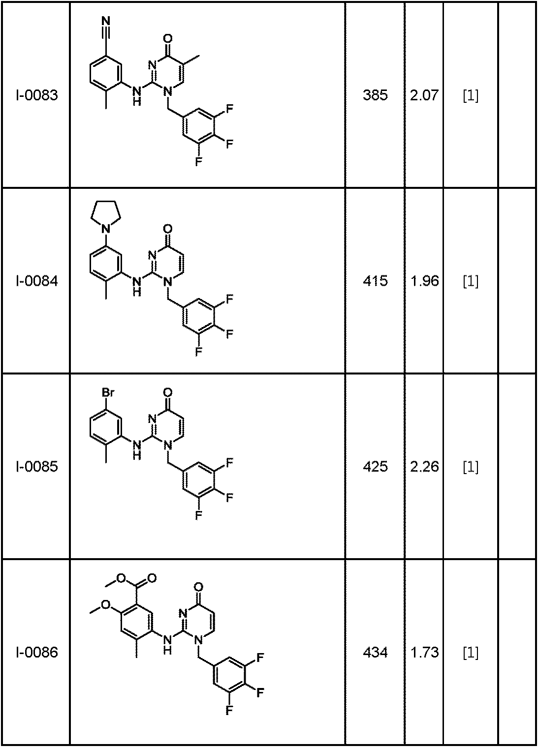 Figure JPOXMLDOC01-appb-T000111