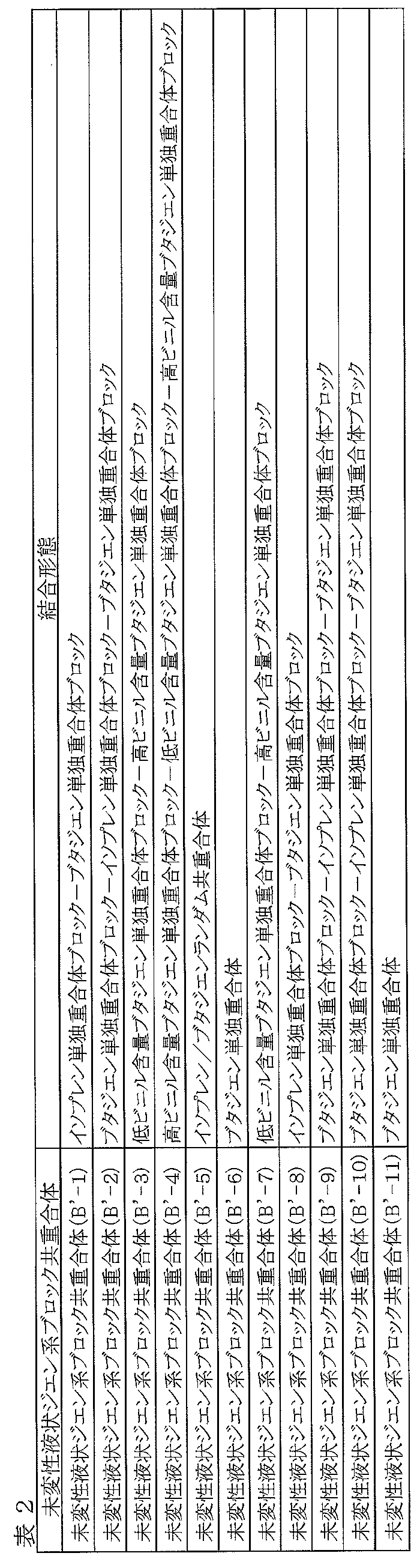 Figure JPOXMLDOC01-appb-T000007