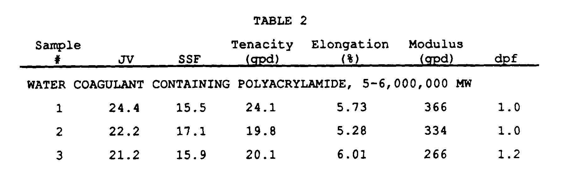 Figure imgb0001