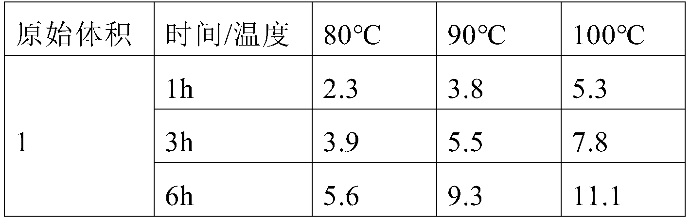 Figure PCTCN2020136712-appb-000002