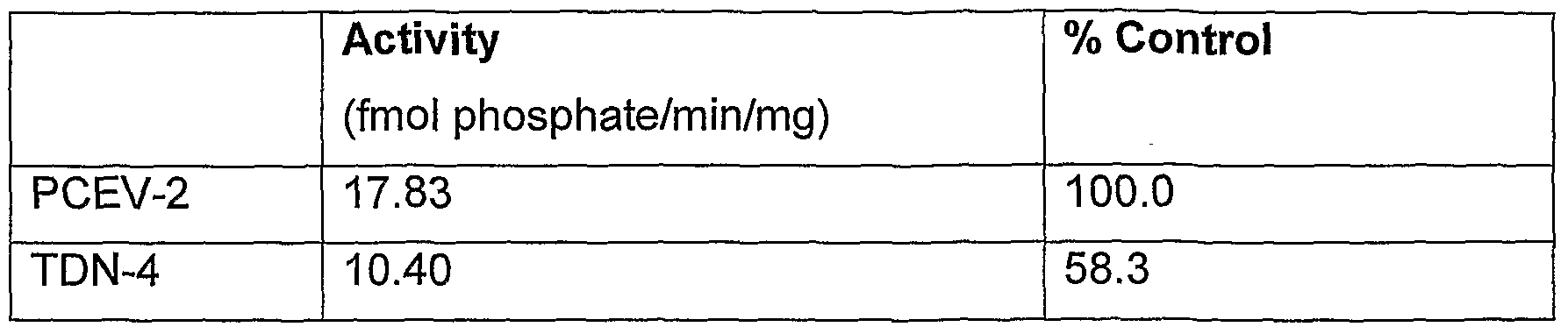 Figure imgf000053_0001