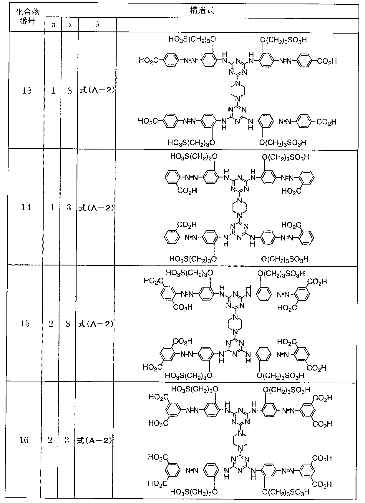 Figure JPOXMLDOC01-appb-T000099
