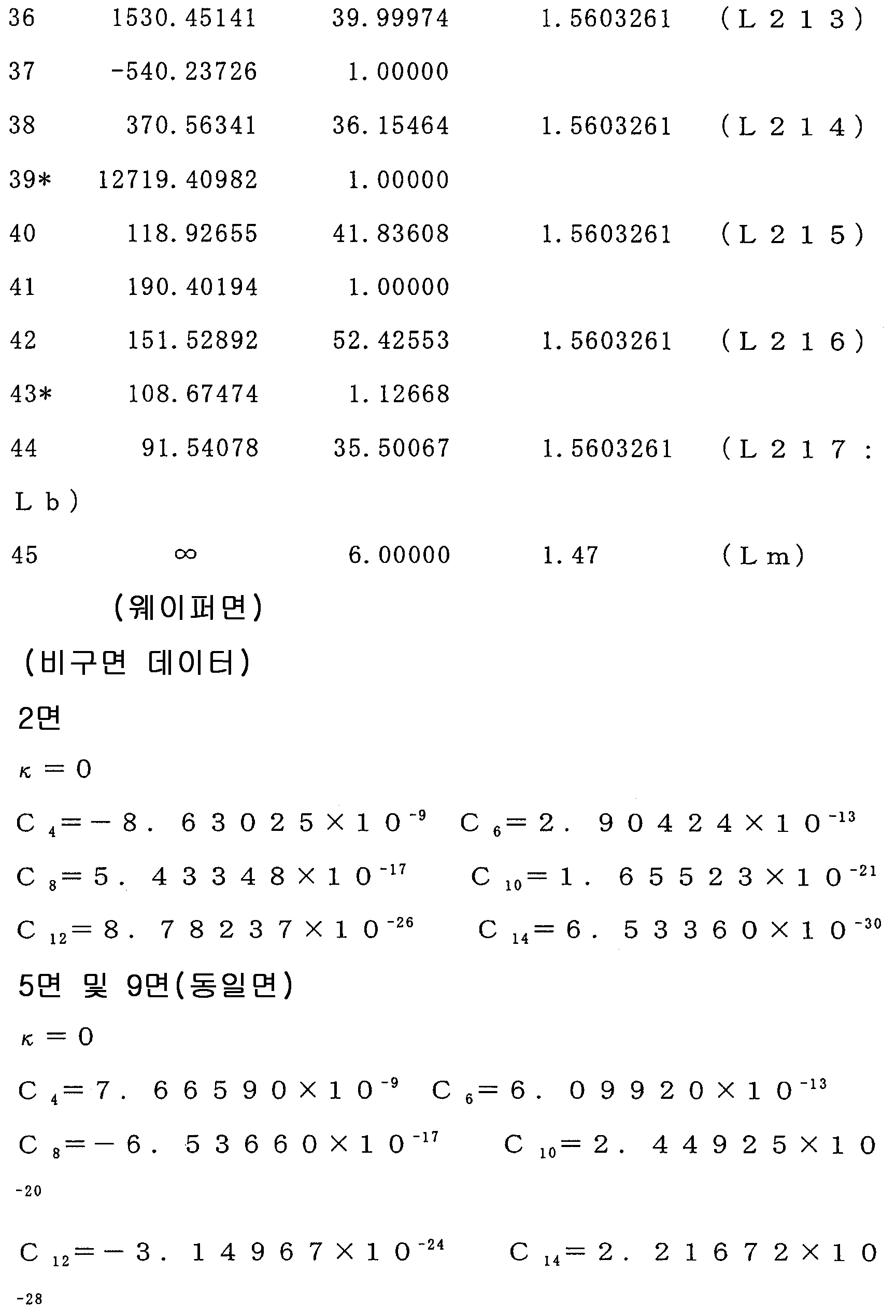 Figure pat00003