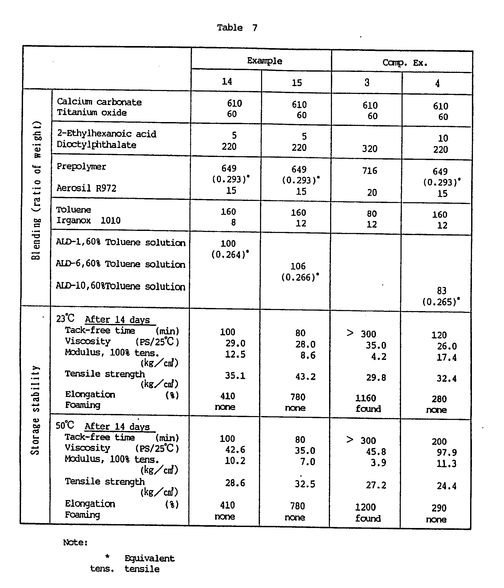 Figure imgb0014