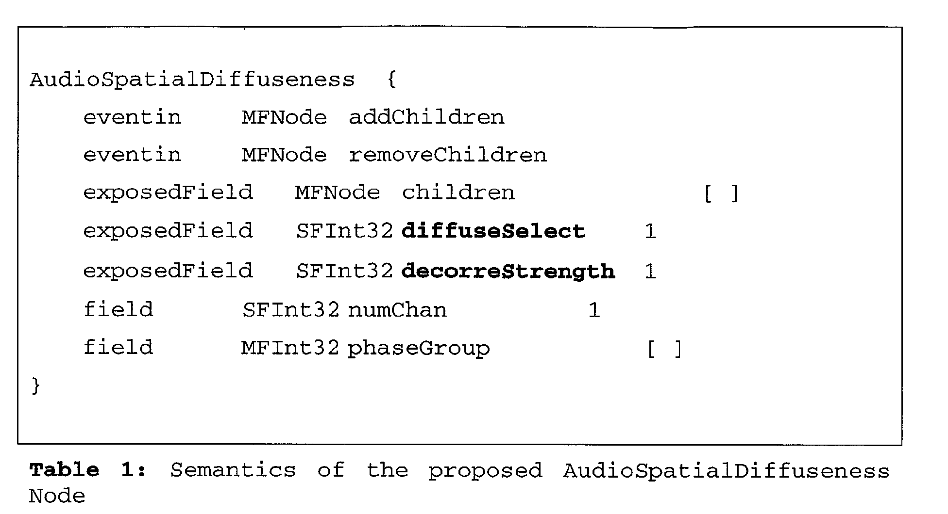 Figure 00040001