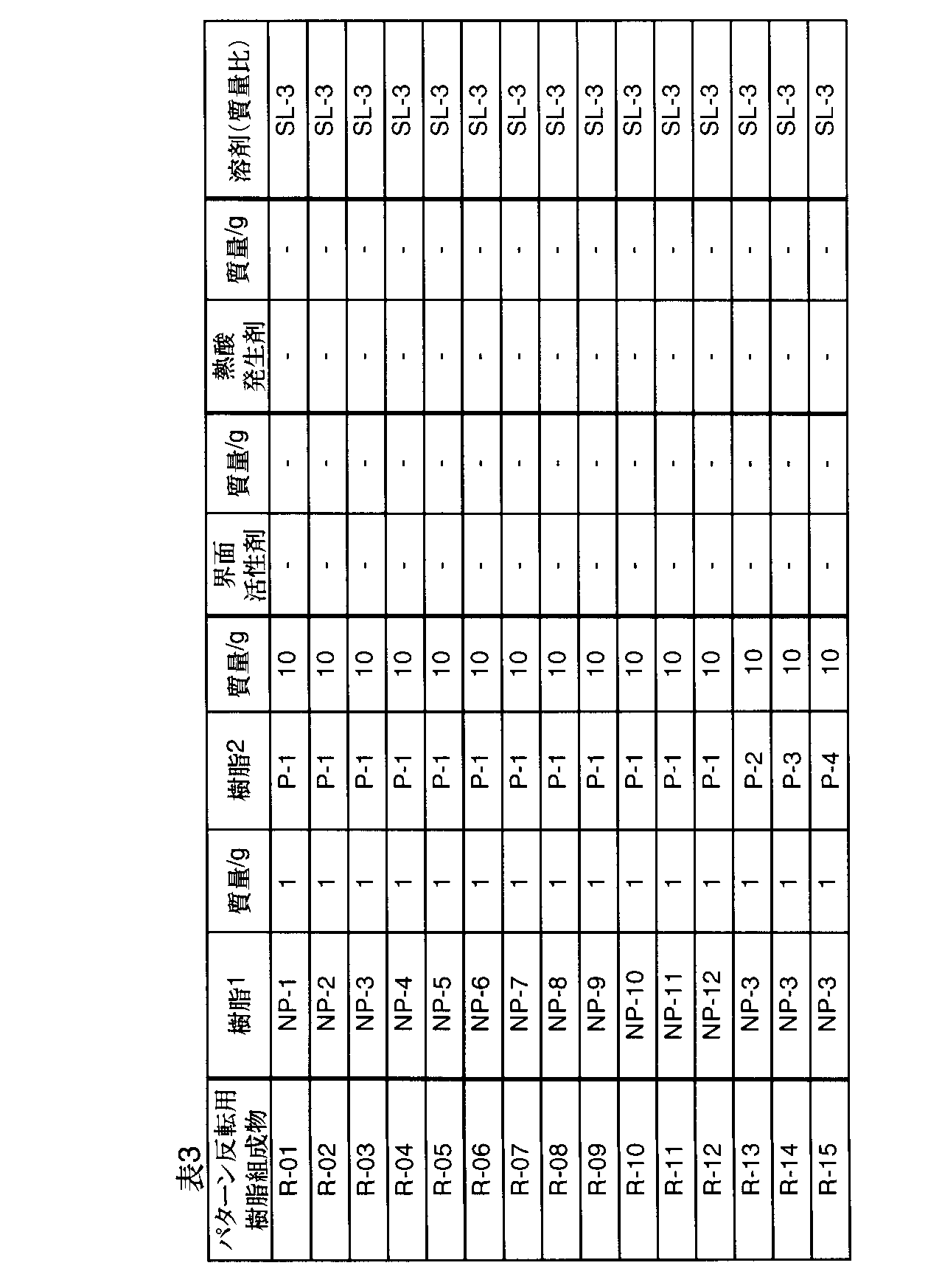 Figure JPOXMLDOC01-appb-T000046
