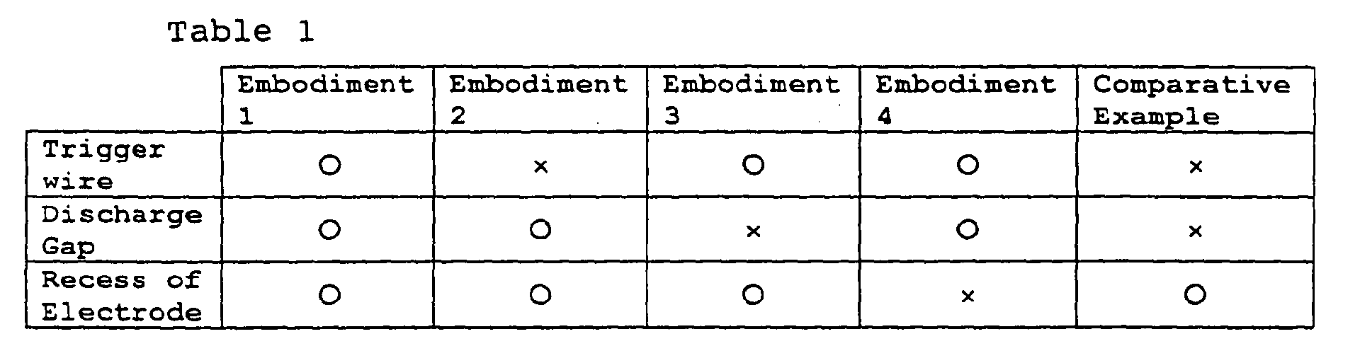 Figure 00090001