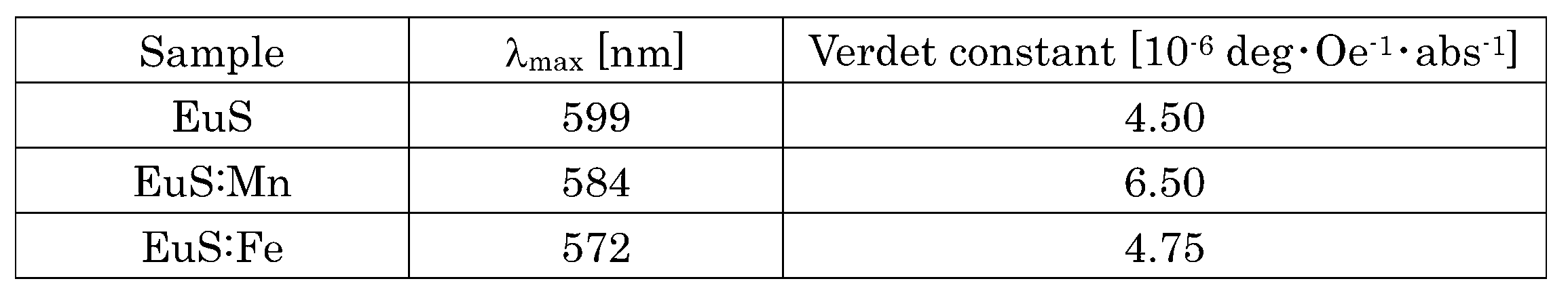Figure JPOXMLDOC01-appb-T000009
