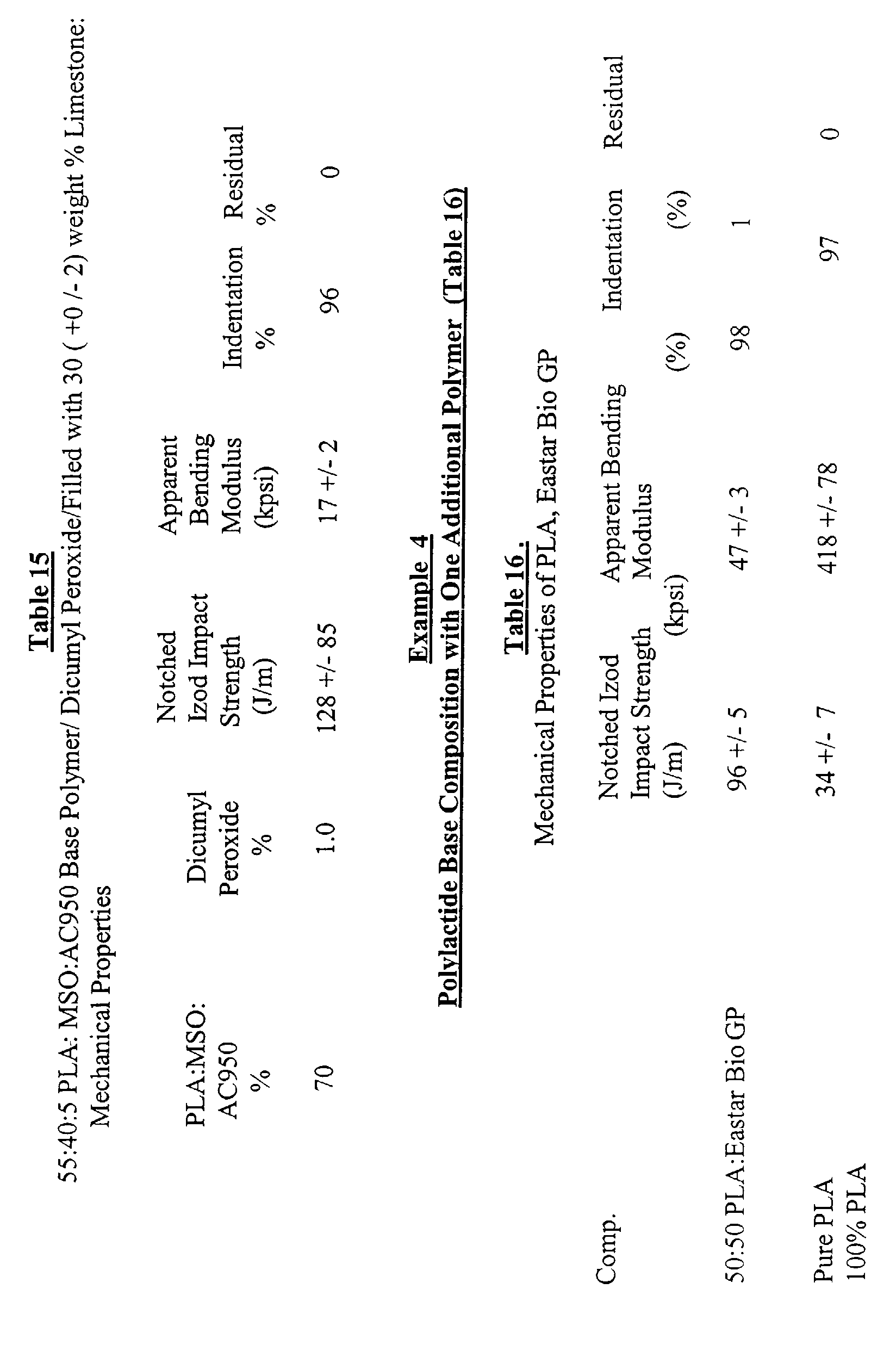 Figure 00410001