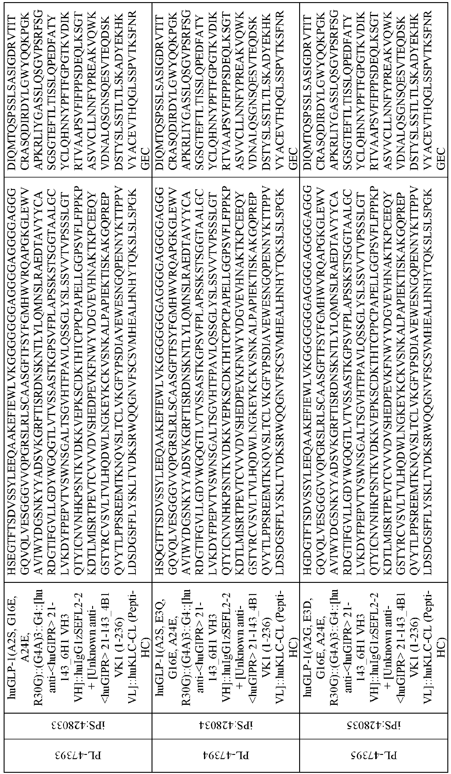 Figure imgb0464