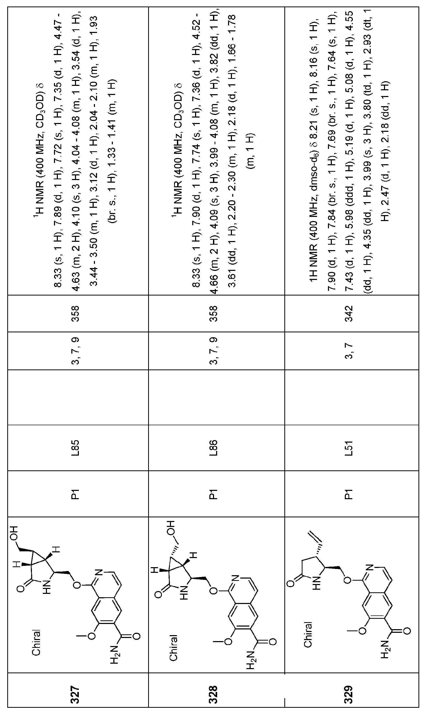 Figure imgb0295