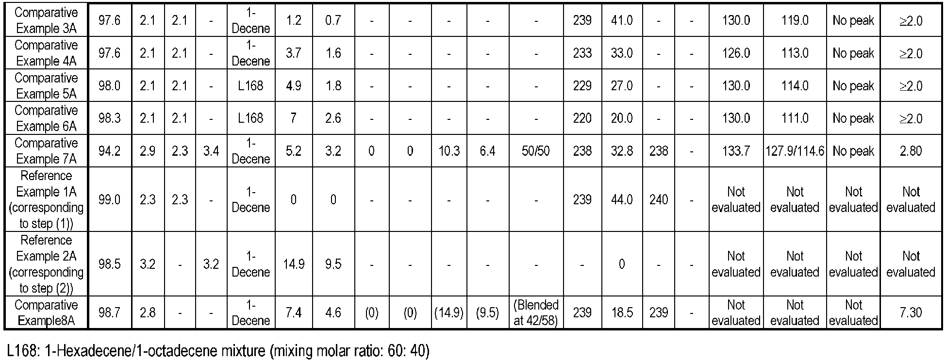 Figure imgb0015