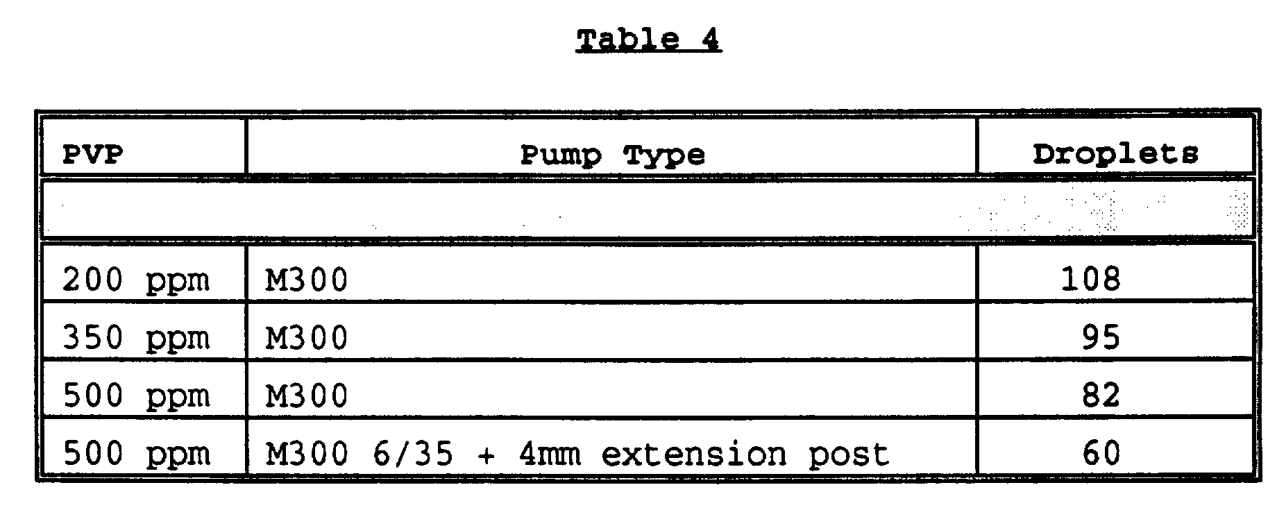 Figure 00120001