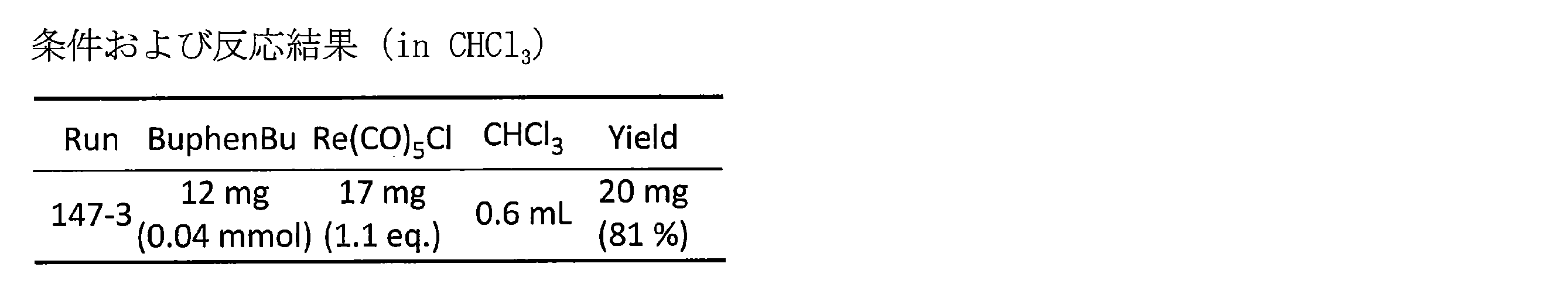 Figure JPOXMLDOC01-appb-T000044