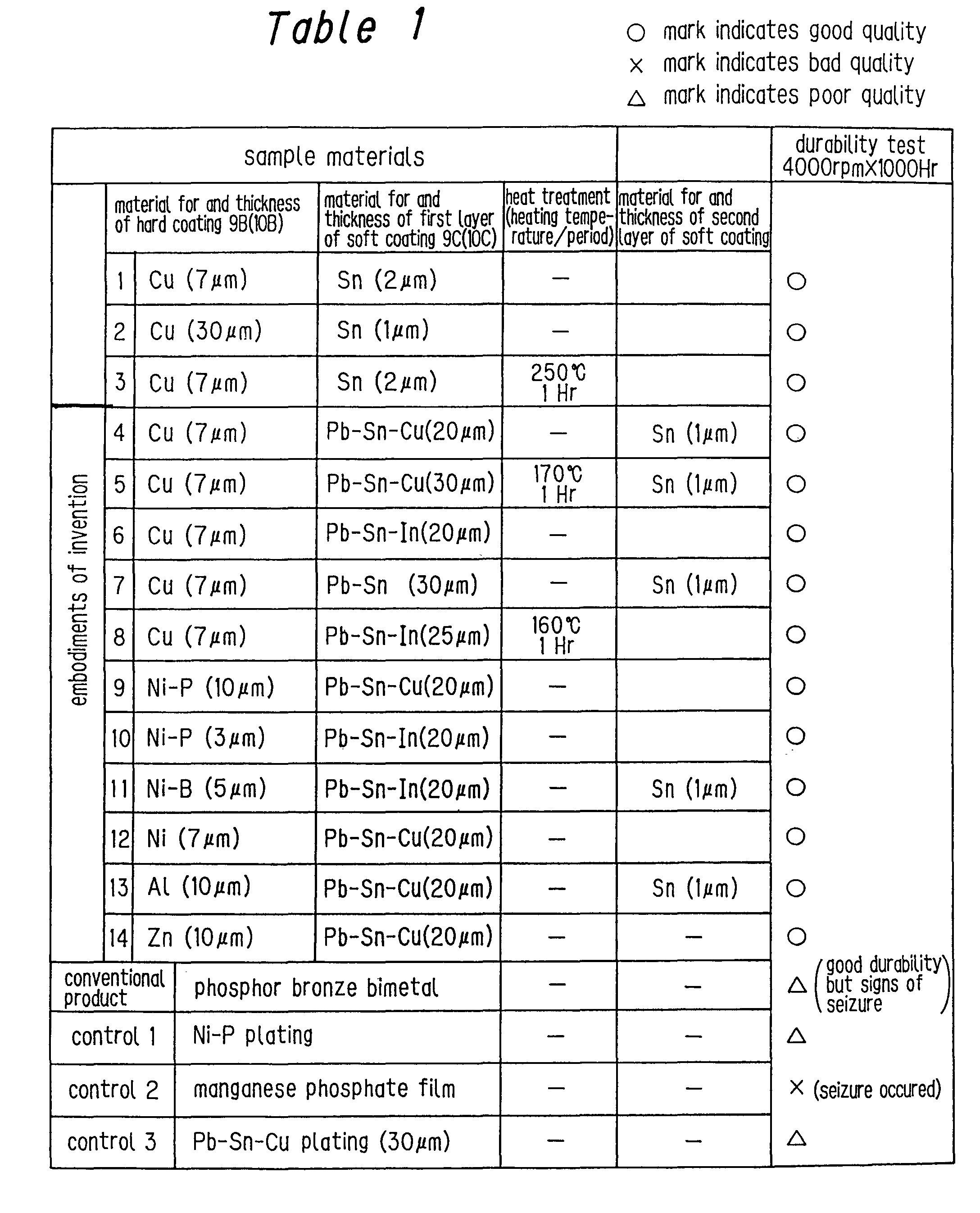 Figure 00190001