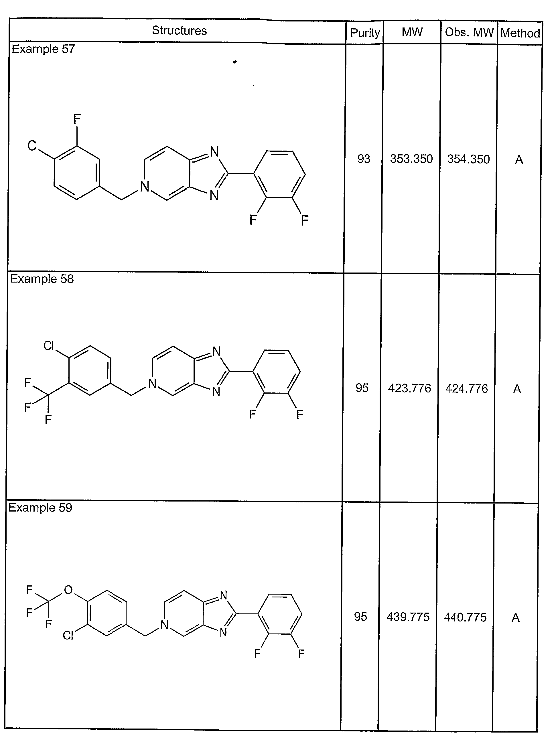 Figure imgb0317