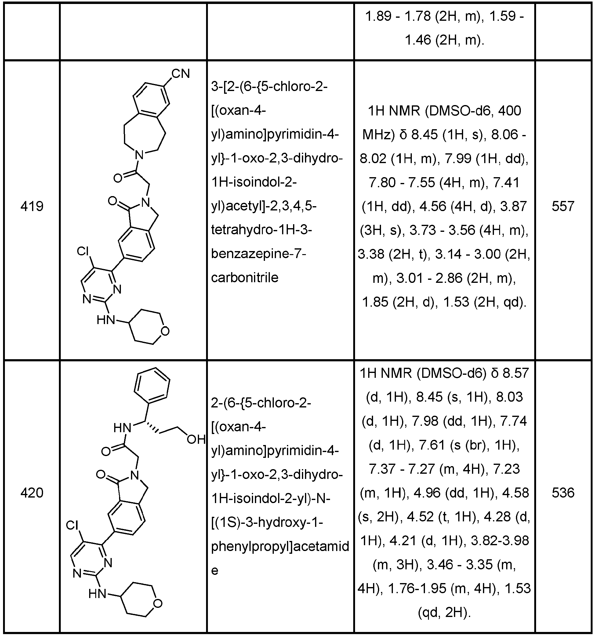 Figure imgb0809