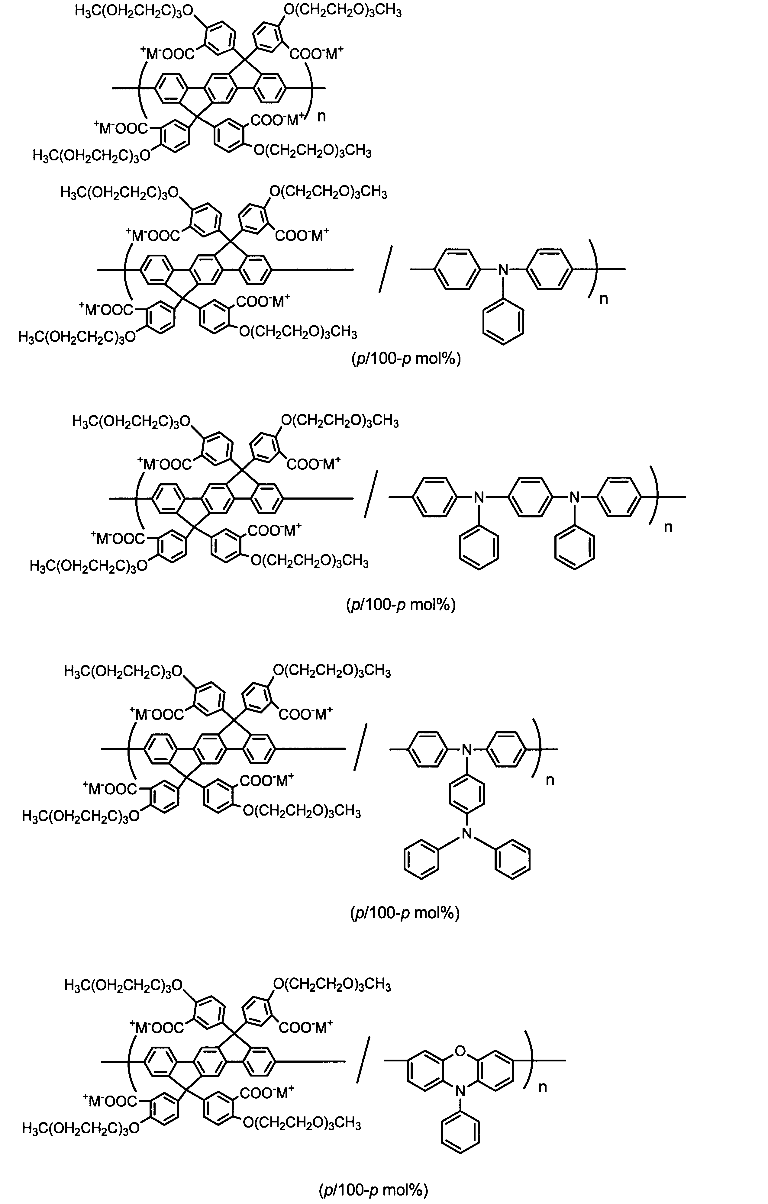 Figure JPOXMLDOC01-appb-C000094