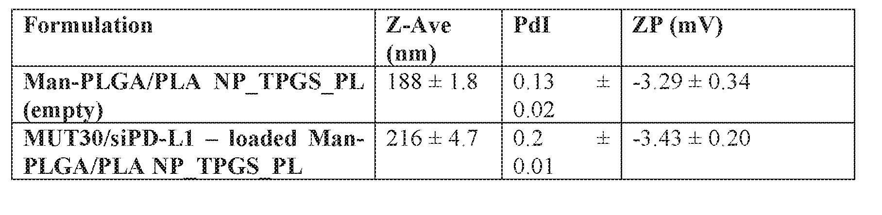 Figure imgf000080_0001