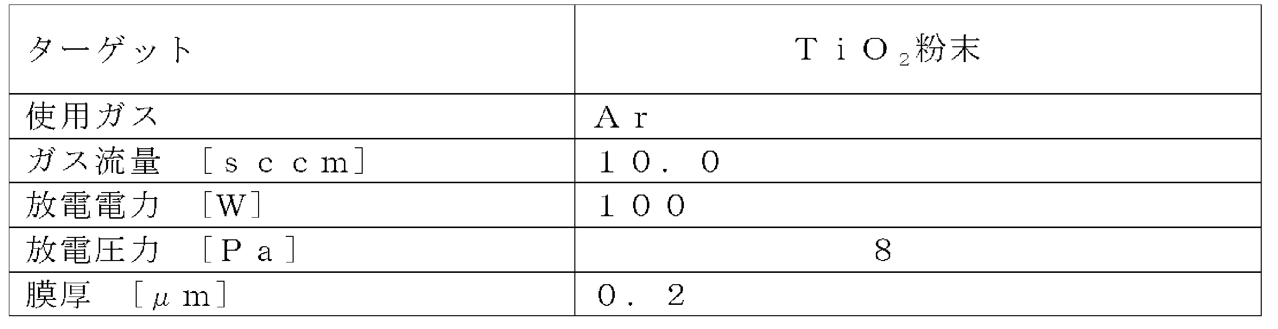 Figure JPOXMLDOC01-appb-T000002