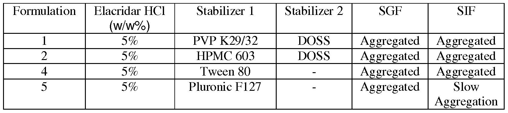 Figure imgf000053_0001