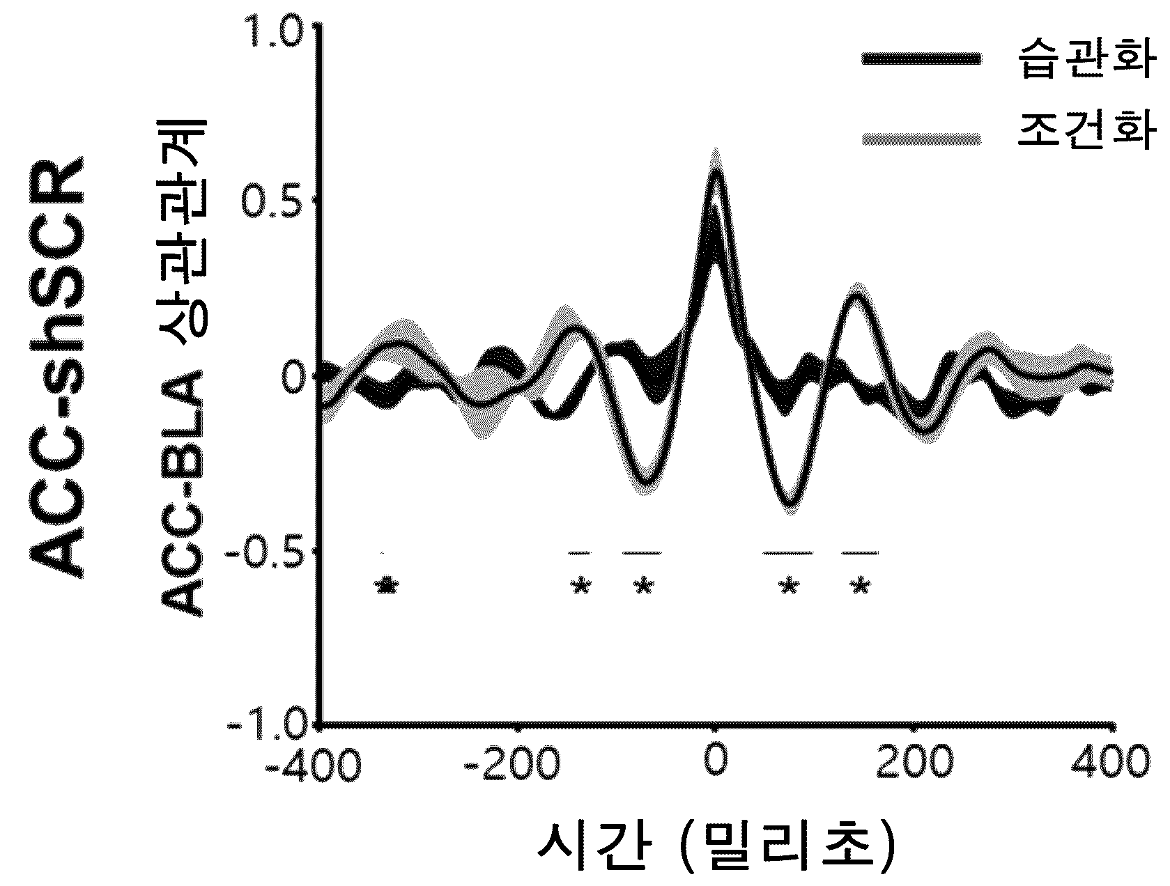 특허 도면 45