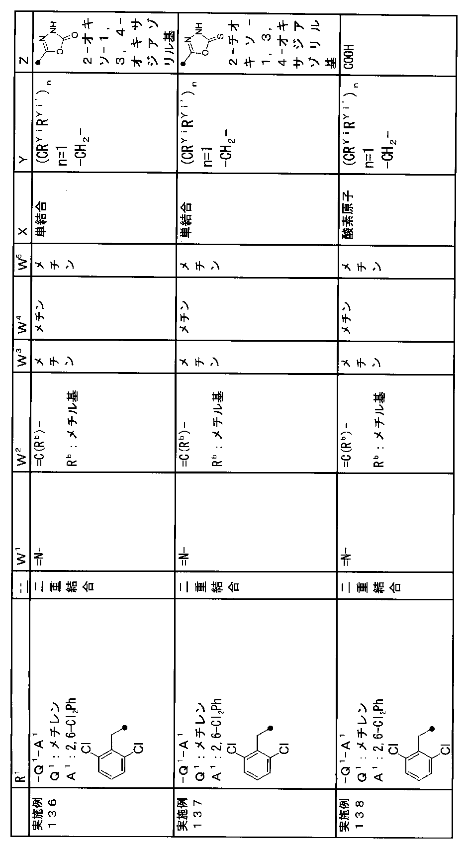 Figure JPOXMLDOC01-appb-T000447