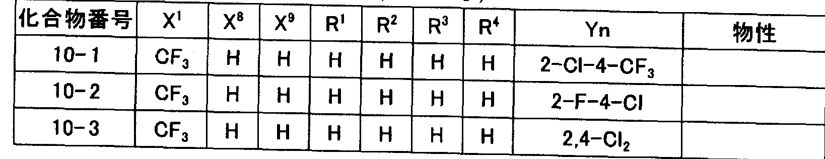 Figure imgf000053_0003