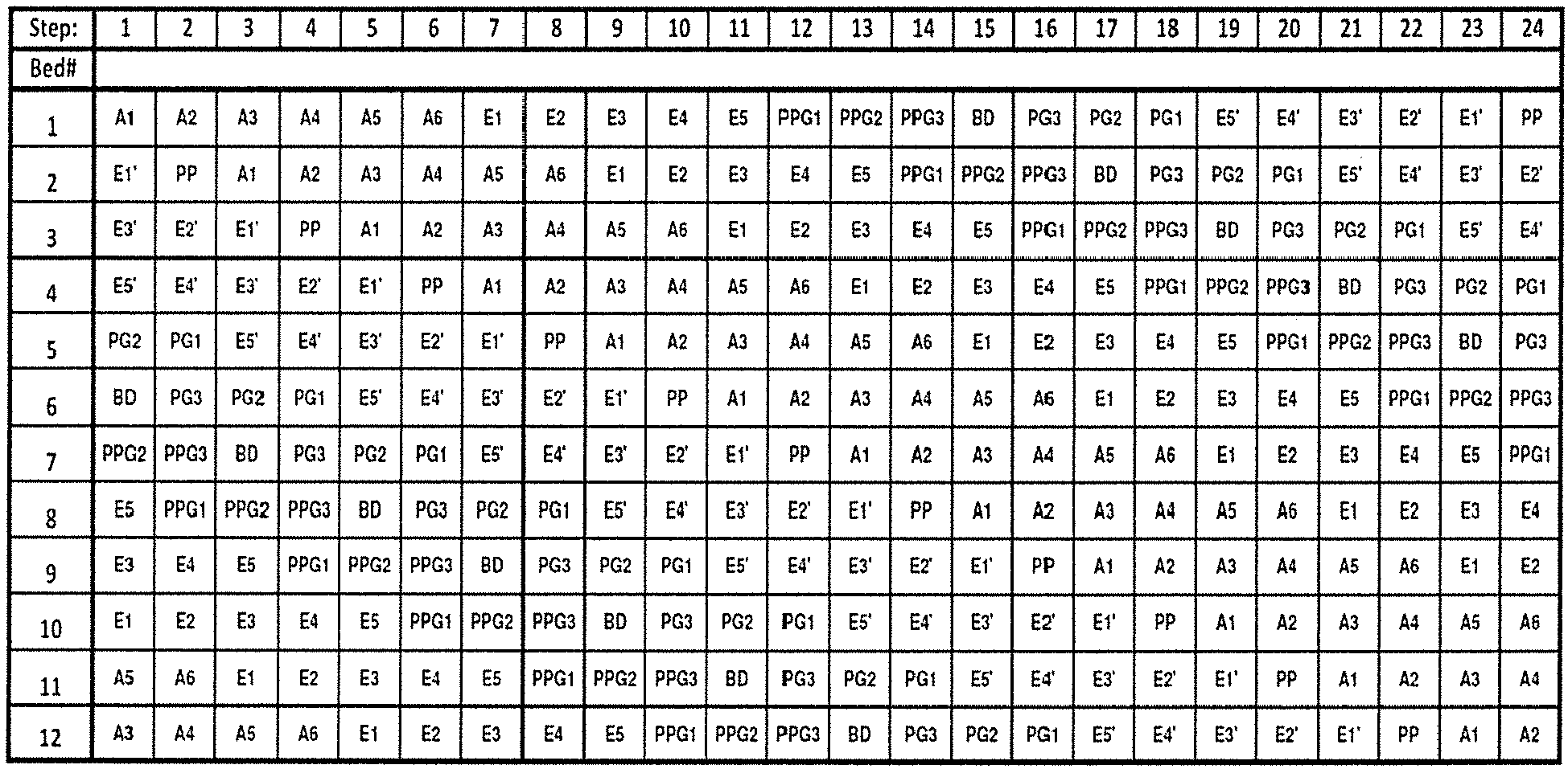 Figure imgb0010