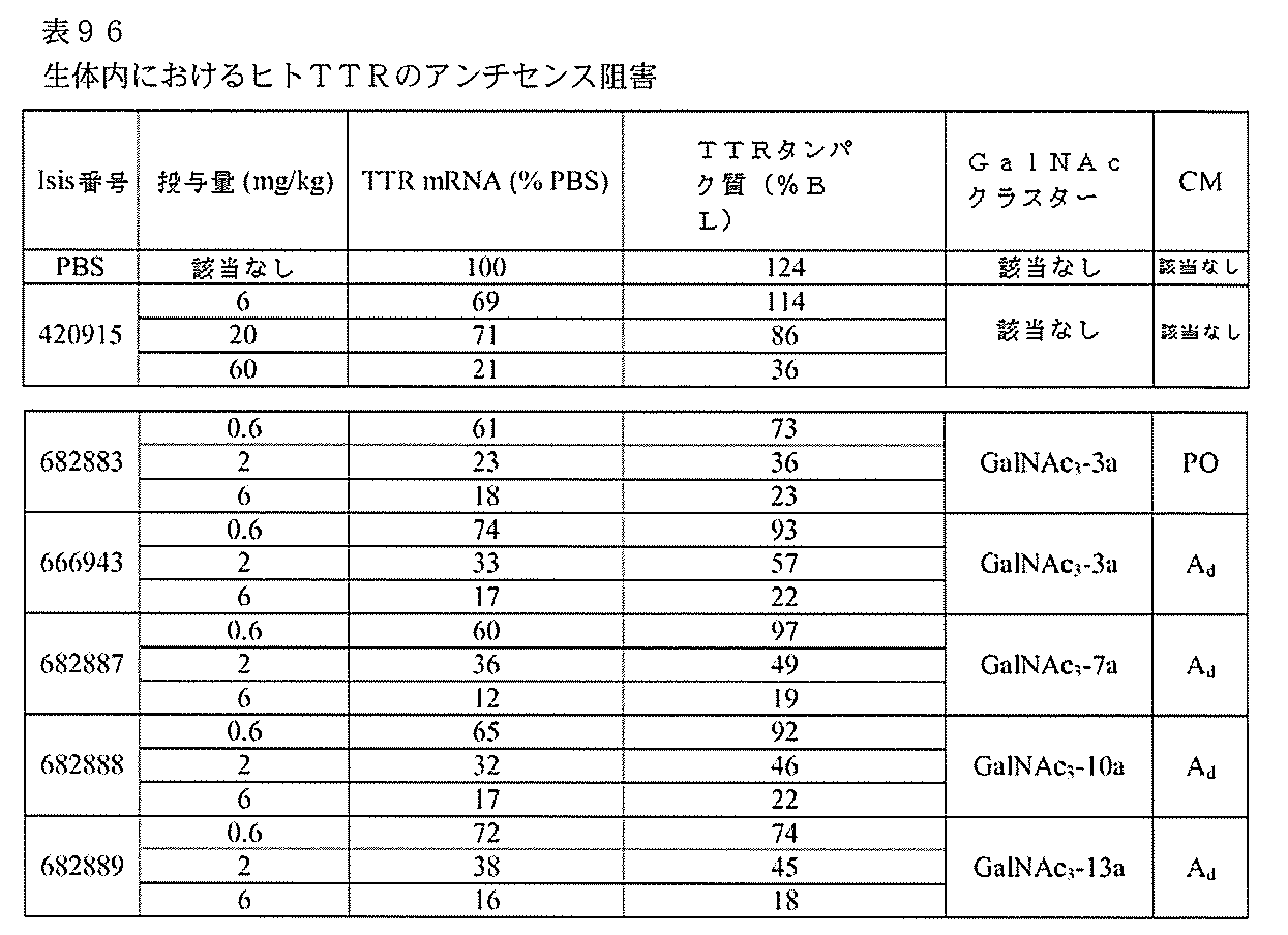 Figure 0007127076000327
