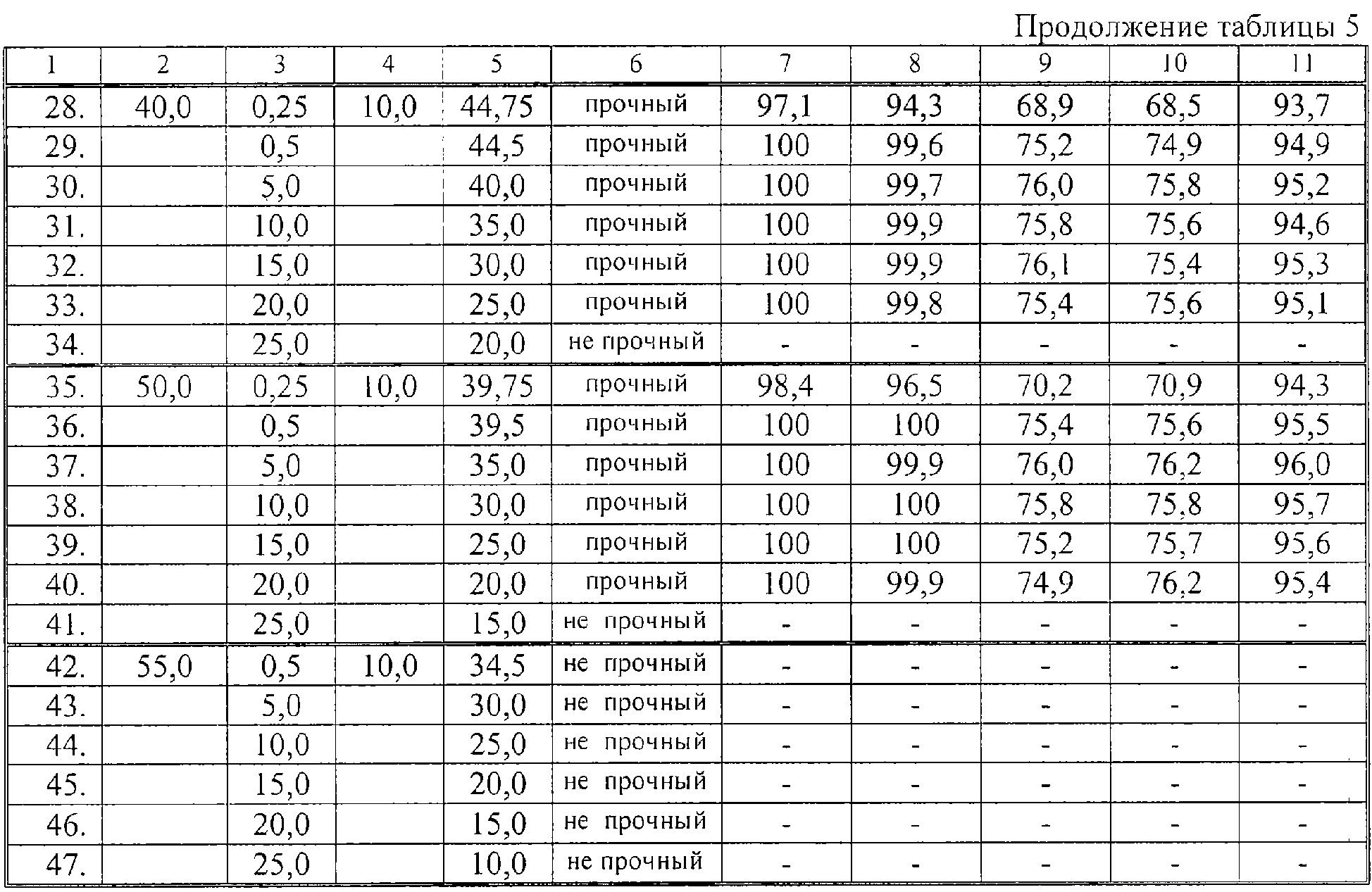 Figure 00000006